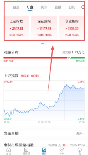 21财经