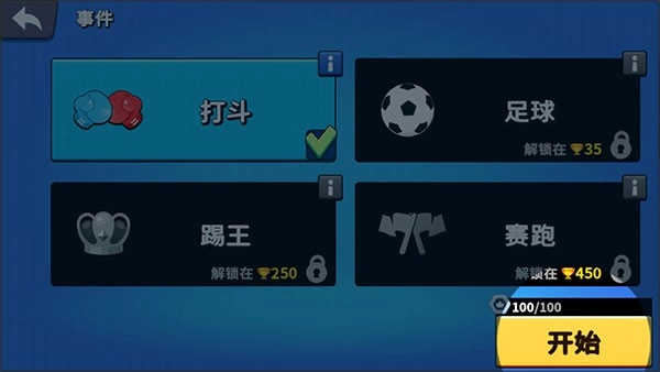 野兽派对