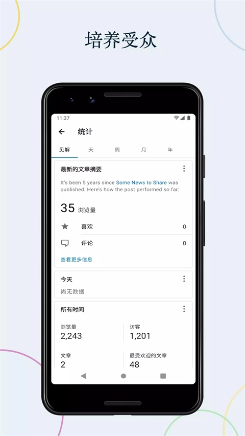 wordpress截图1