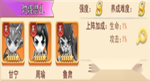 王者勋章