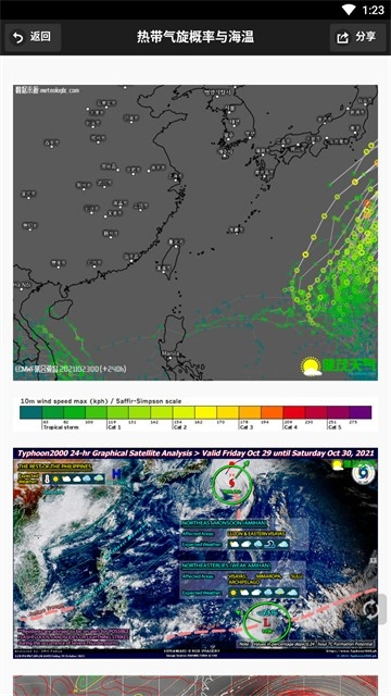 台风速报截图0