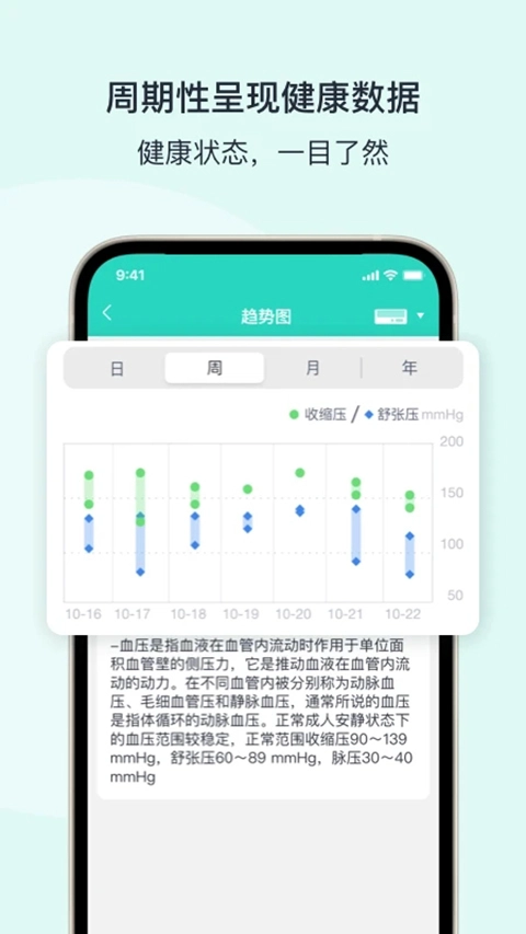 乐普健康截图3