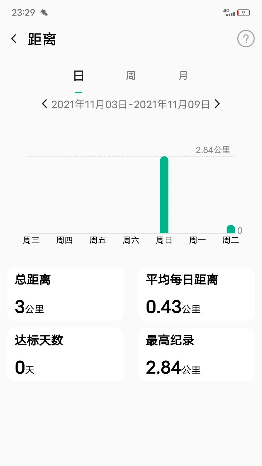 微步运动正版