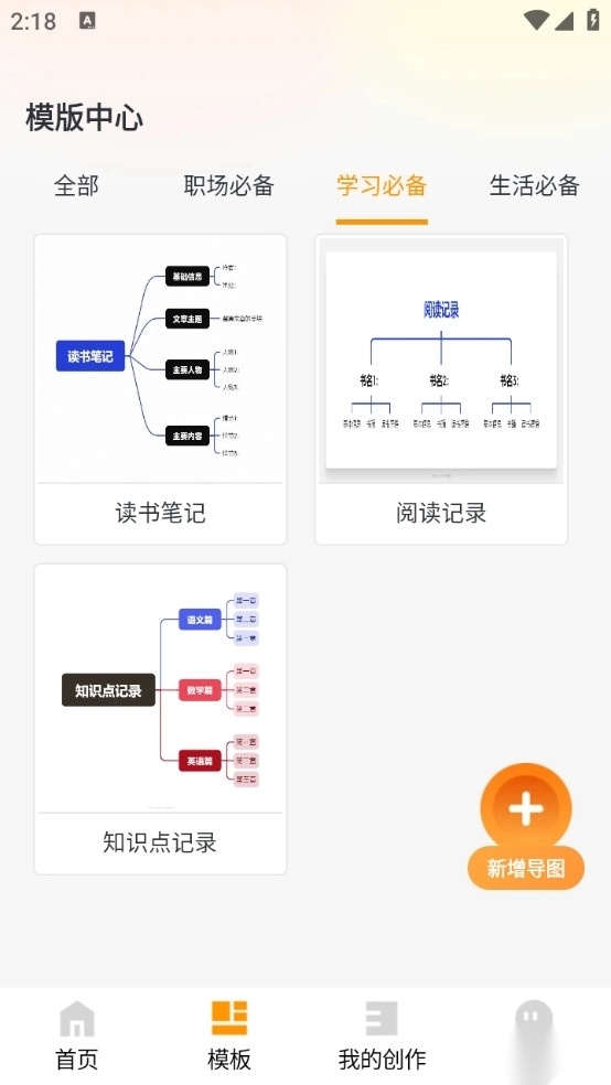 工作思维导图手机版截图3