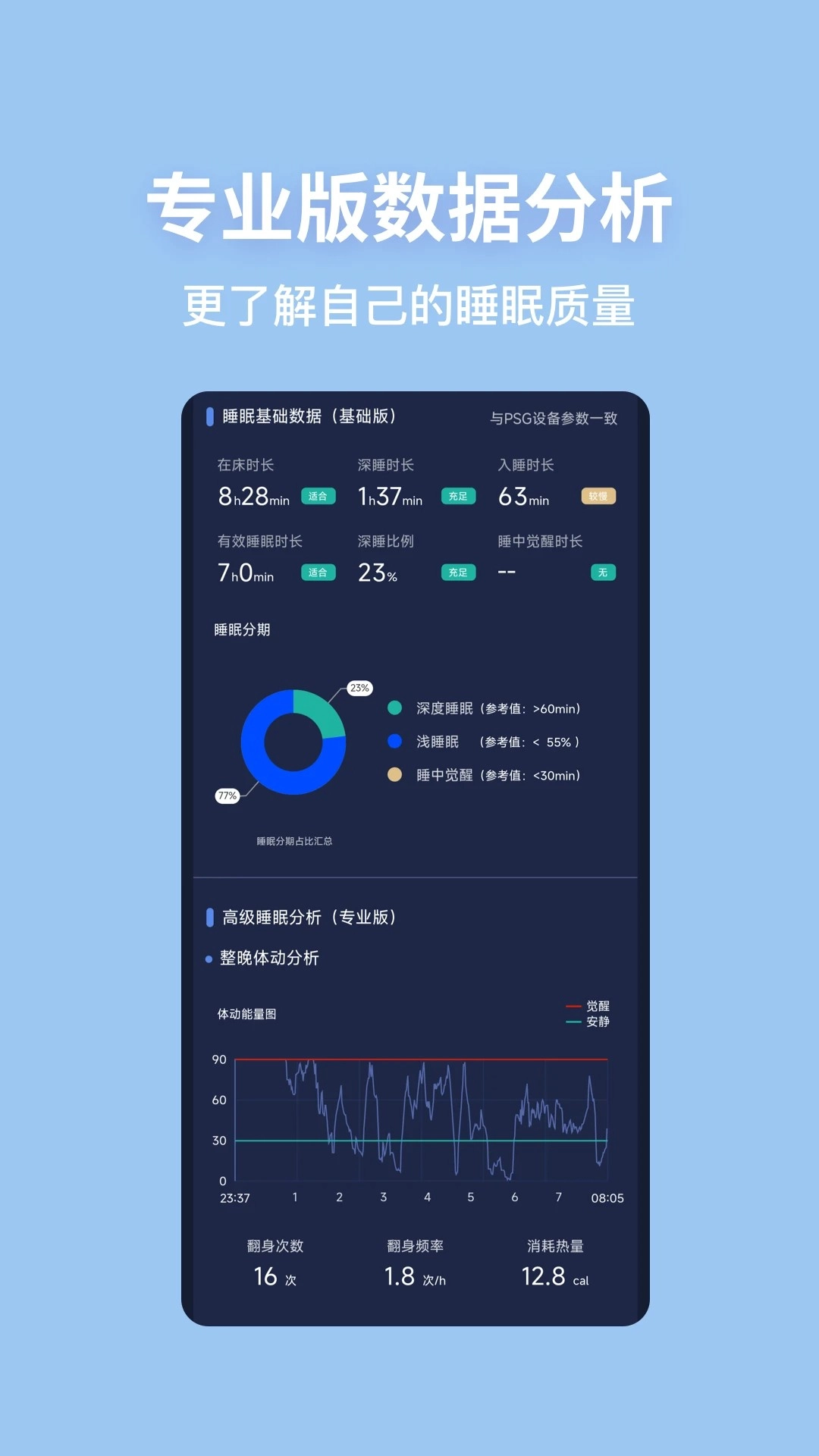 蜗牛睡眠免费版