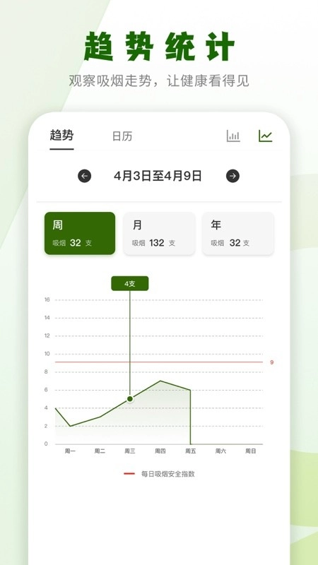 戒烟小目标截图3