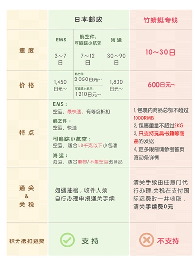 挖煤姬2026