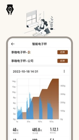 享咖小记截图2