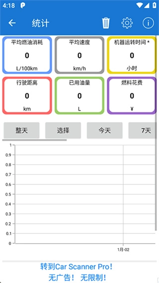 汽车扫描仪(CarScannerELMOBD2)截图3