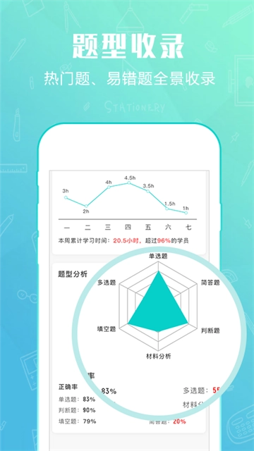 才士题库截图1