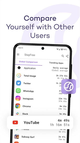 StayFree截图2