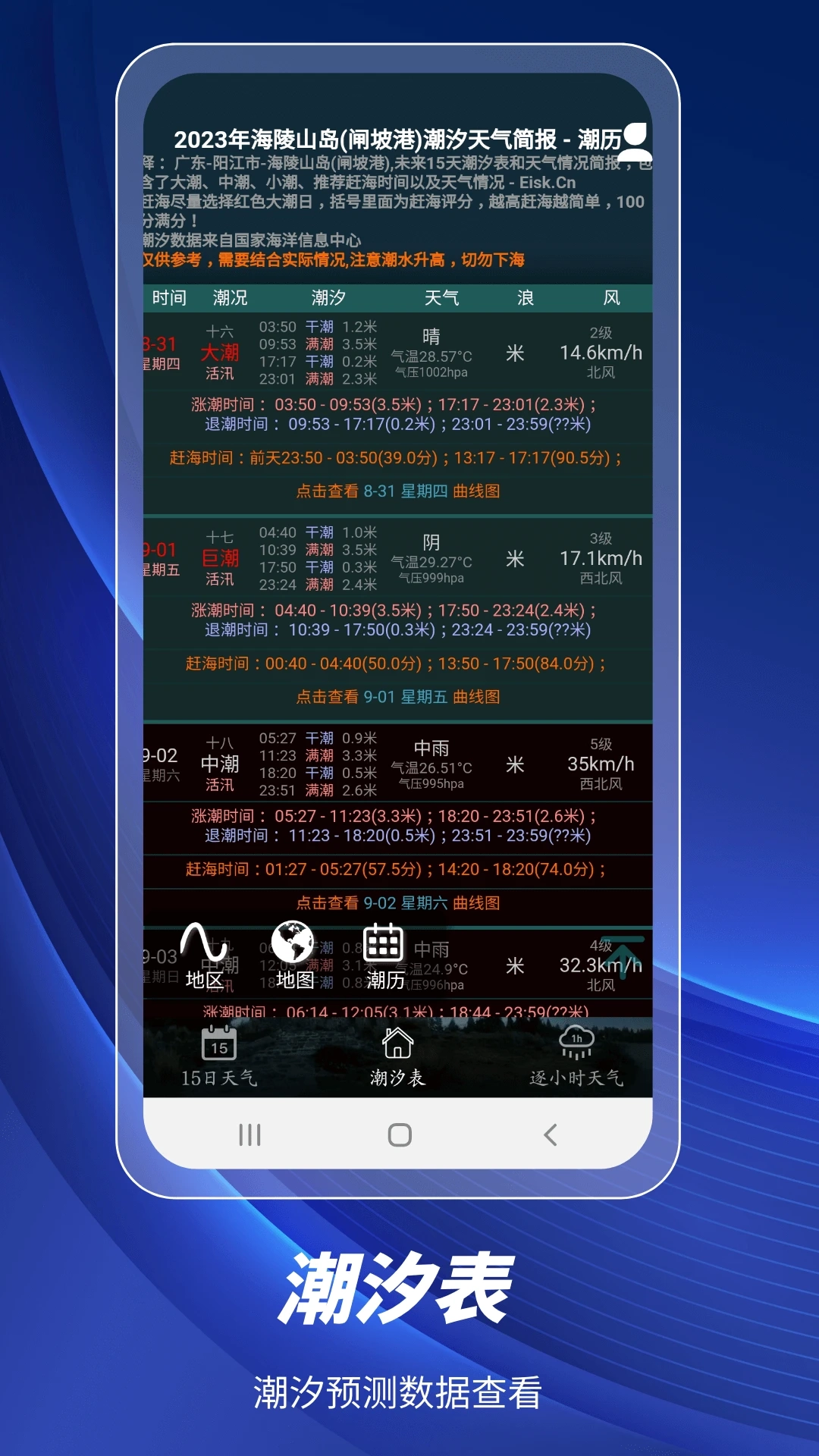全球潮汐表免费版截图0
