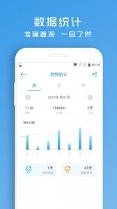 喝水提醒助手免费版截图3