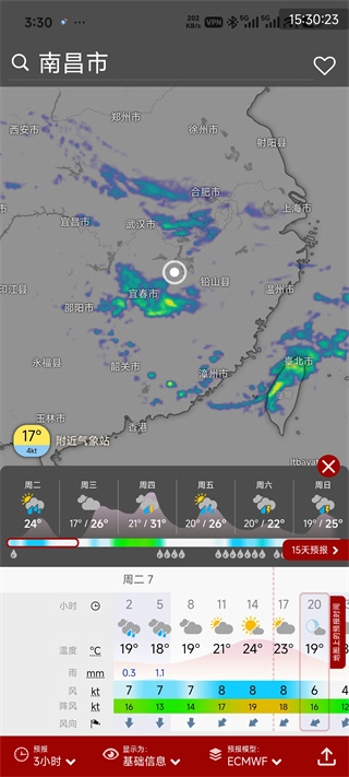 Windycom