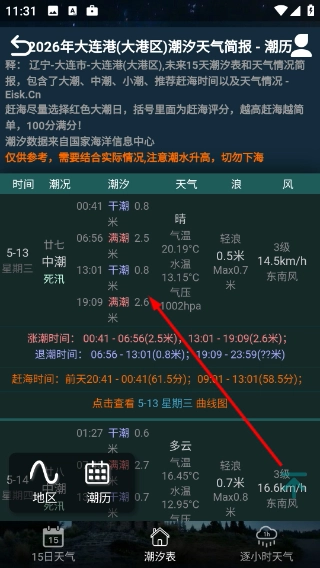 全球潮汐表免费版