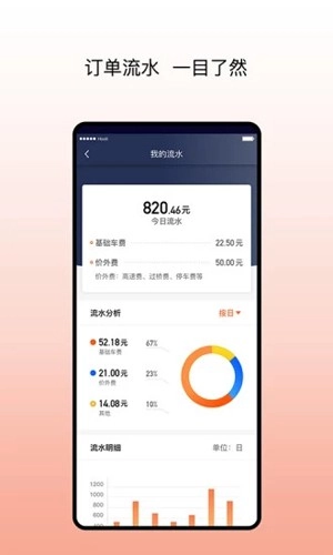 阳光车主最新版截图2