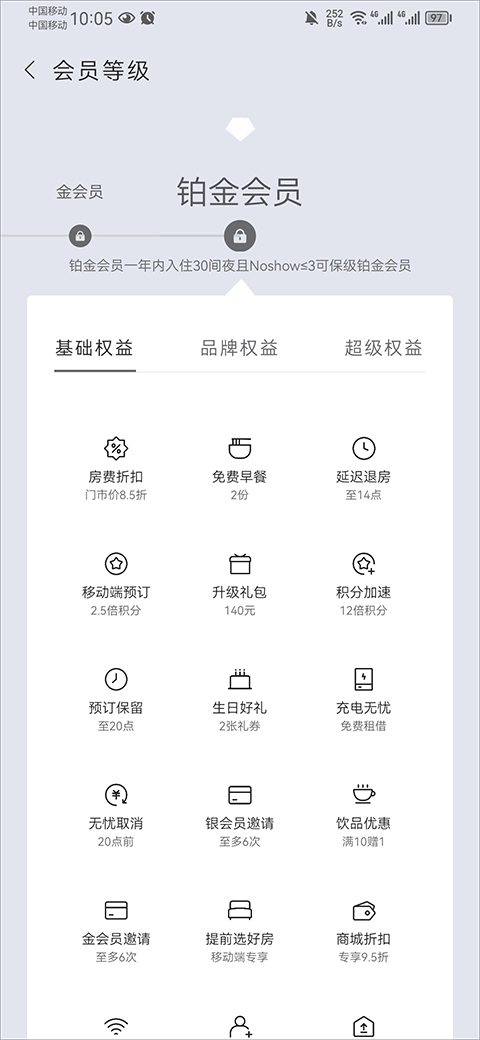 华住酒店正版