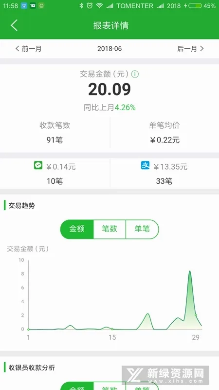微邮付最新手机版截图4