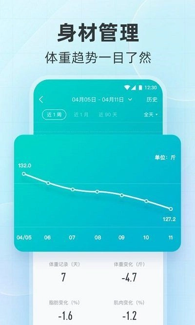 好轻云麦体脂秤最新版截图1