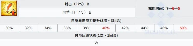 命运冠位指定台服