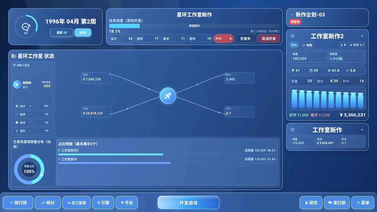 全民游戏大亨2截图0