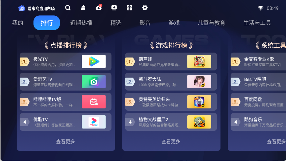 看家鸟市场