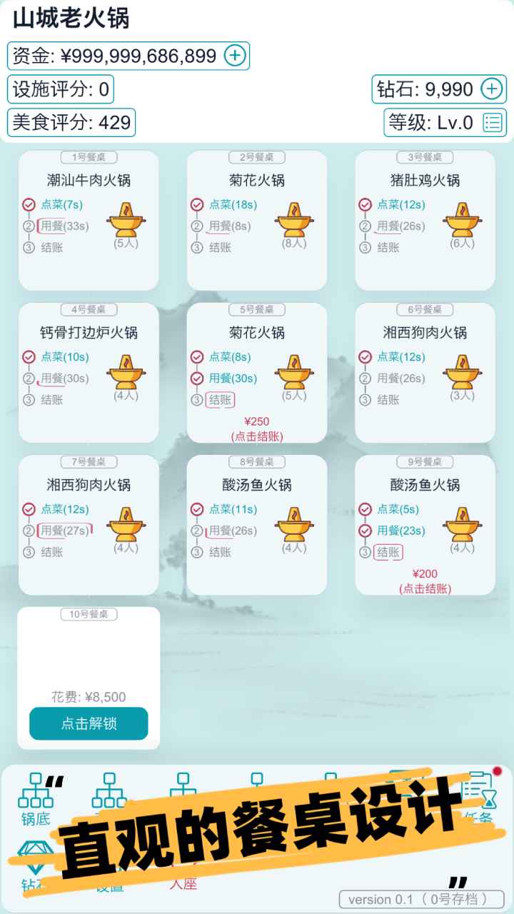 经营火锅店
