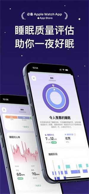 stresswatch截图3