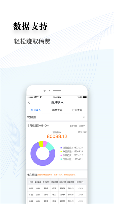 逐浪作家助手截图3