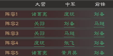 三国乱世霸王