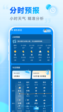 卓悦天气截图3
