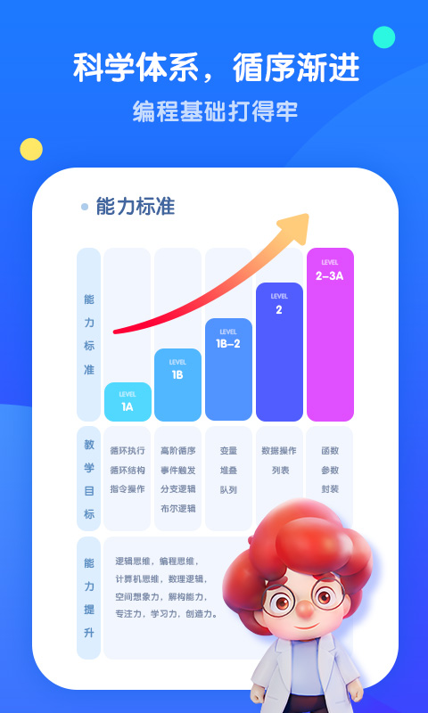 腾讯扣叮编程第一课截图2