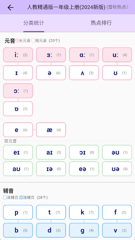 超级单词表