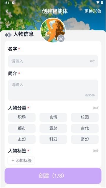 tofai