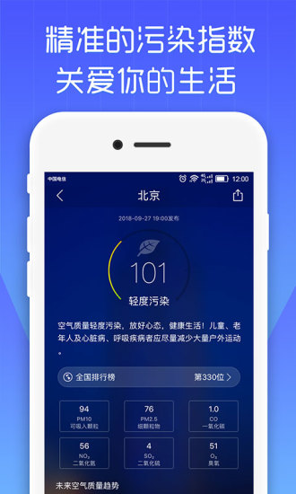 360天气截图3