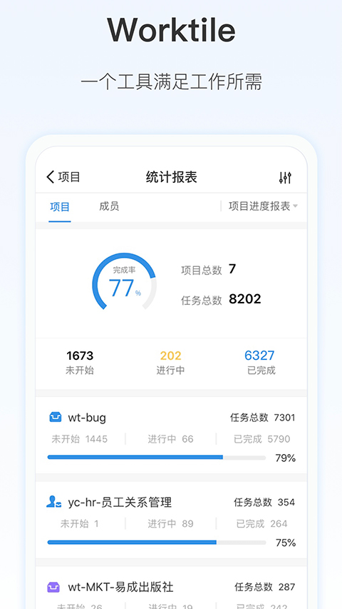 Worktile截图4
