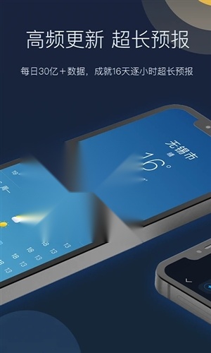 全球天气