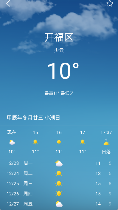 全球天气