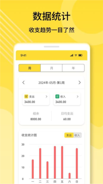 乖猪记账截图1