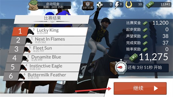 赛马赢得杯赛挑战