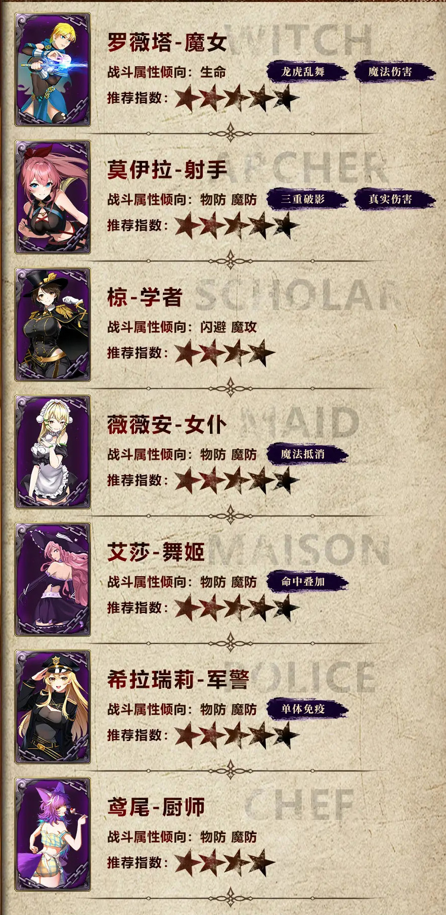 金色传说