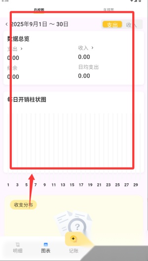 小乖记账正版