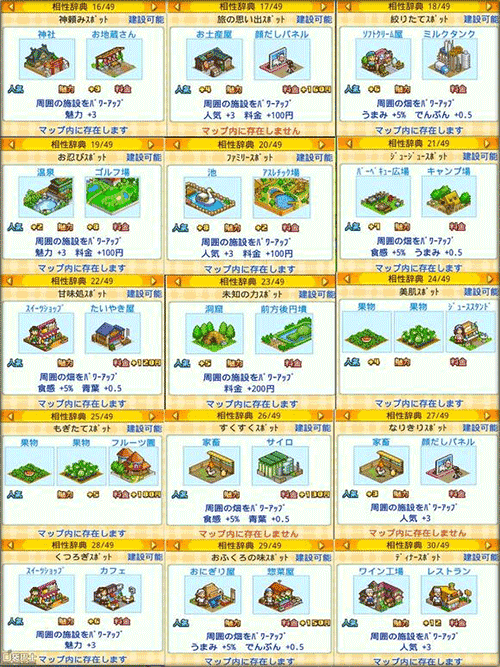 大空庄园汉化版