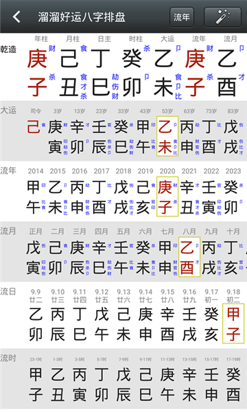 溜溜好运八字排盘截图0