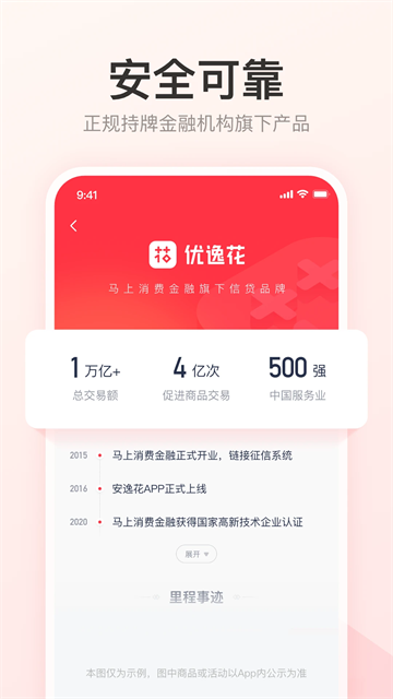 优逸花截图4