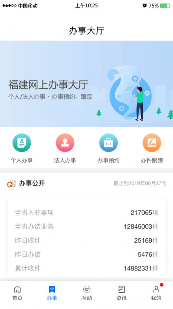 闽政通正版