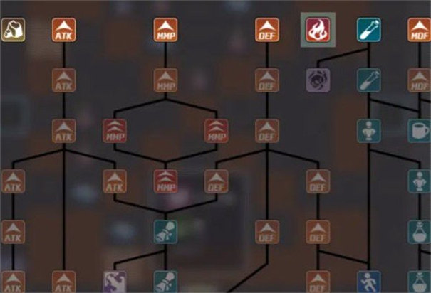 魔塔地牢单人双行截图1