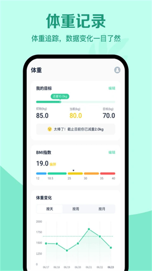 辟谷轻断食截图0