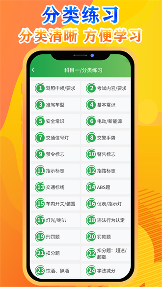 快通驾考最新版截图0