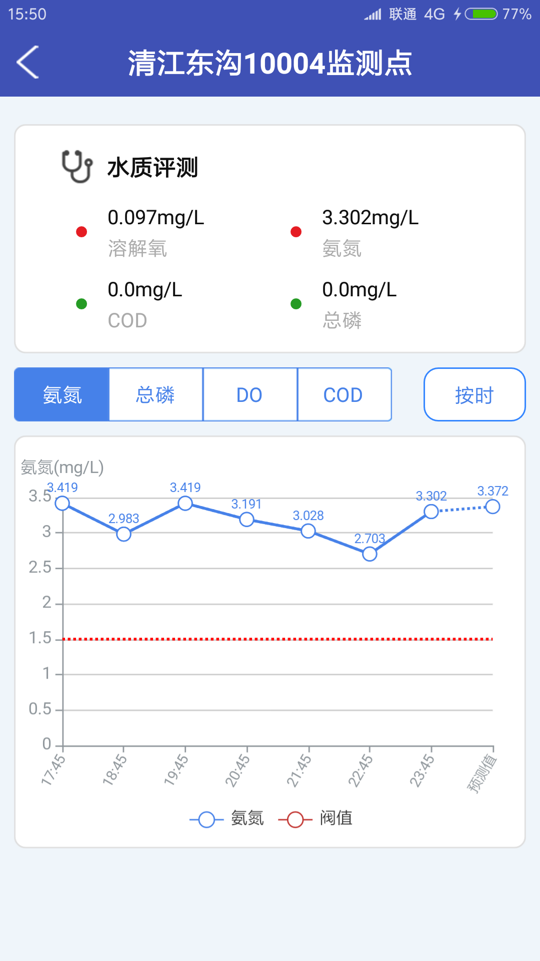 秀洲智慧河长